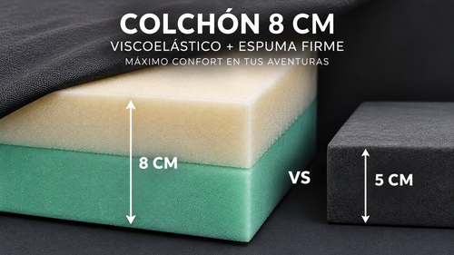 8CM Colchón para tiendas